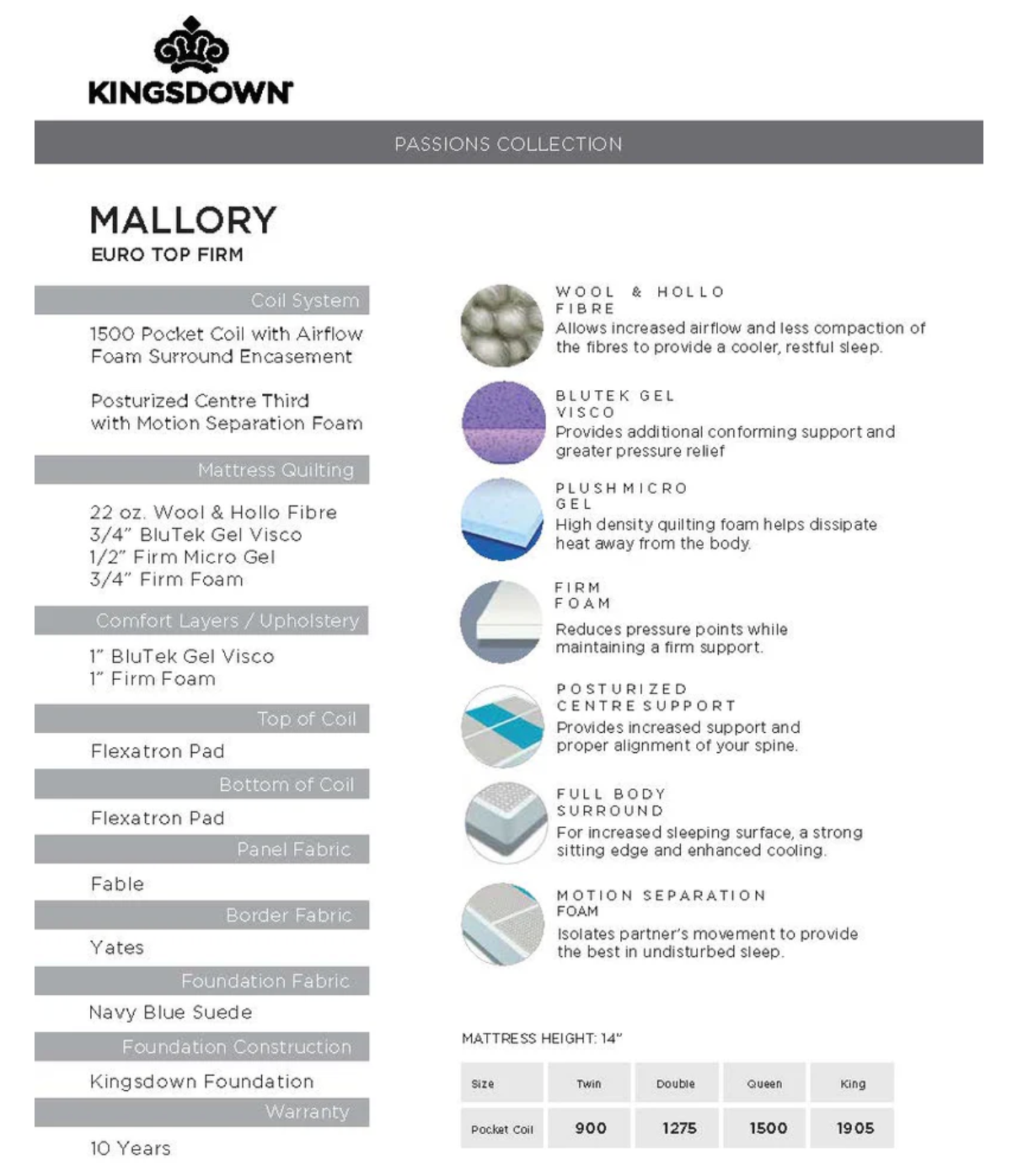 Kingsdown Mallory Euro-Top Mattress