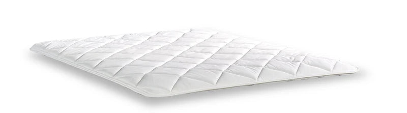 Springwall 2’’ Mattress Topper